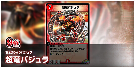 9位 超竜バジュラ